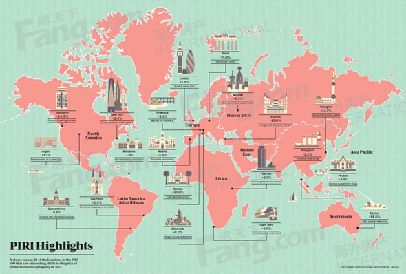 多伦多因为房价高流失人才,解决办法竟是…